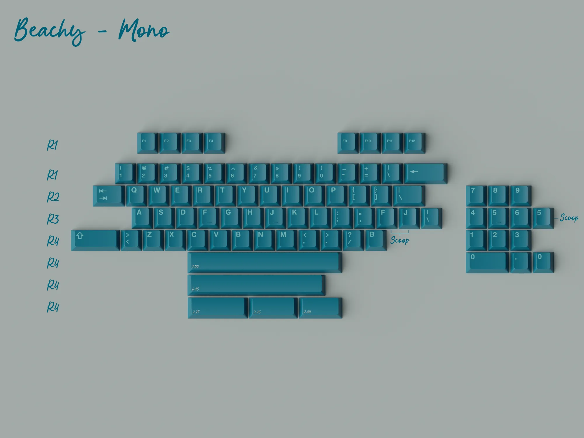 Linear Switch Desk Setup Essentials GMK CYL Just Beachy Keycap Set GB