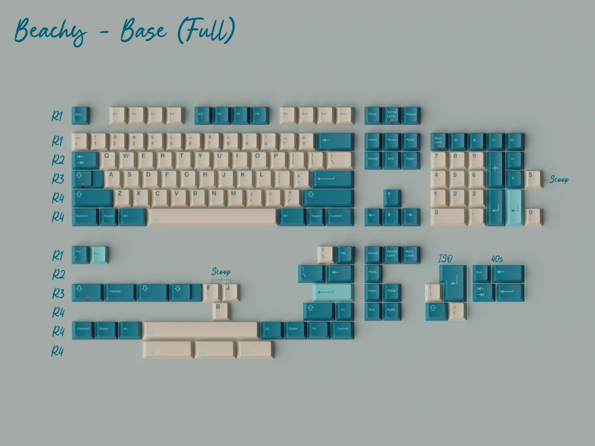 GMK CYL Just Beachy Keycap Set GB Gaming Desk Essentials