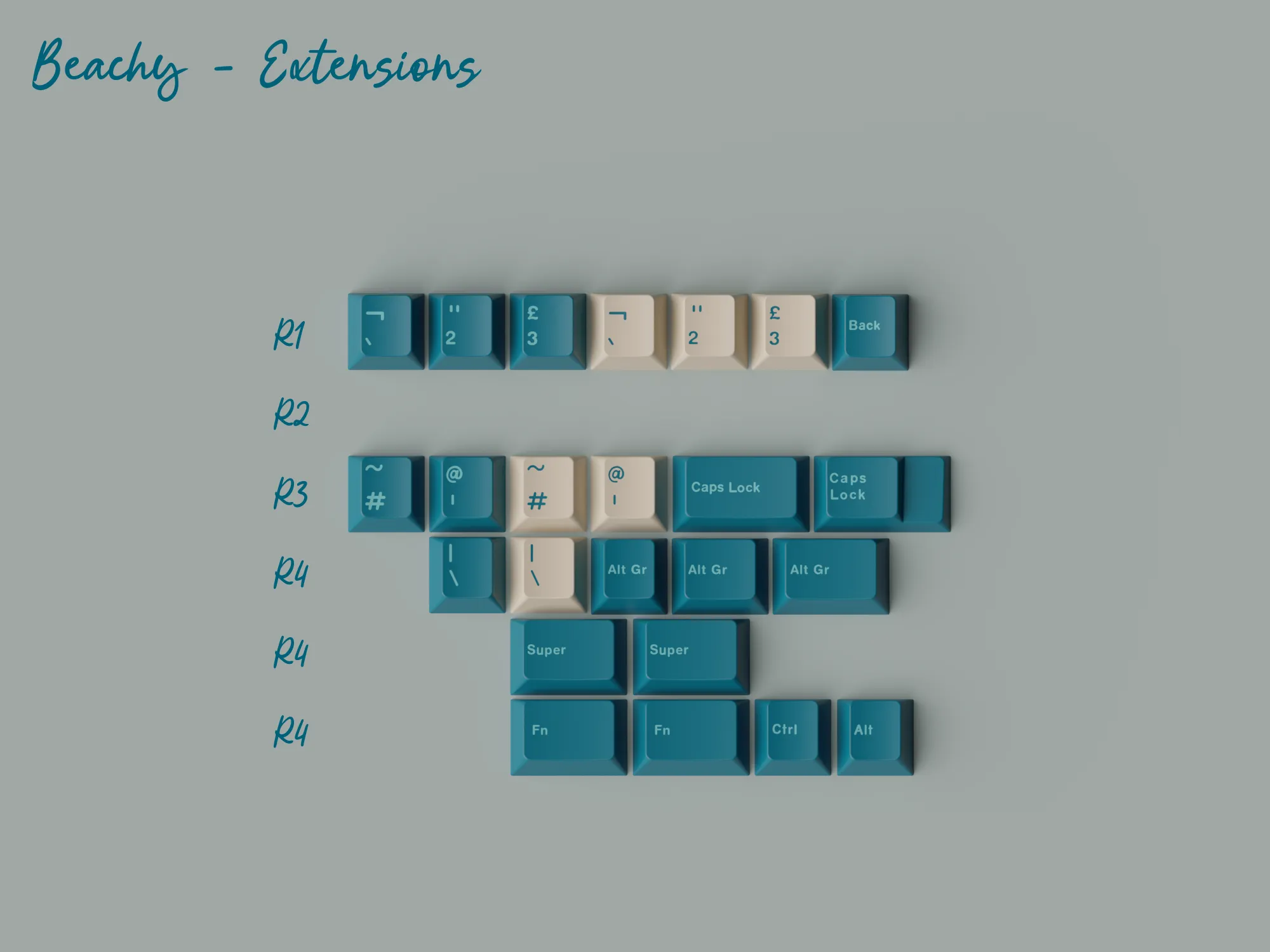 Minimal Noise Typing Profile Manager Setup GMK CYL Just Beachy Keycap Set GB