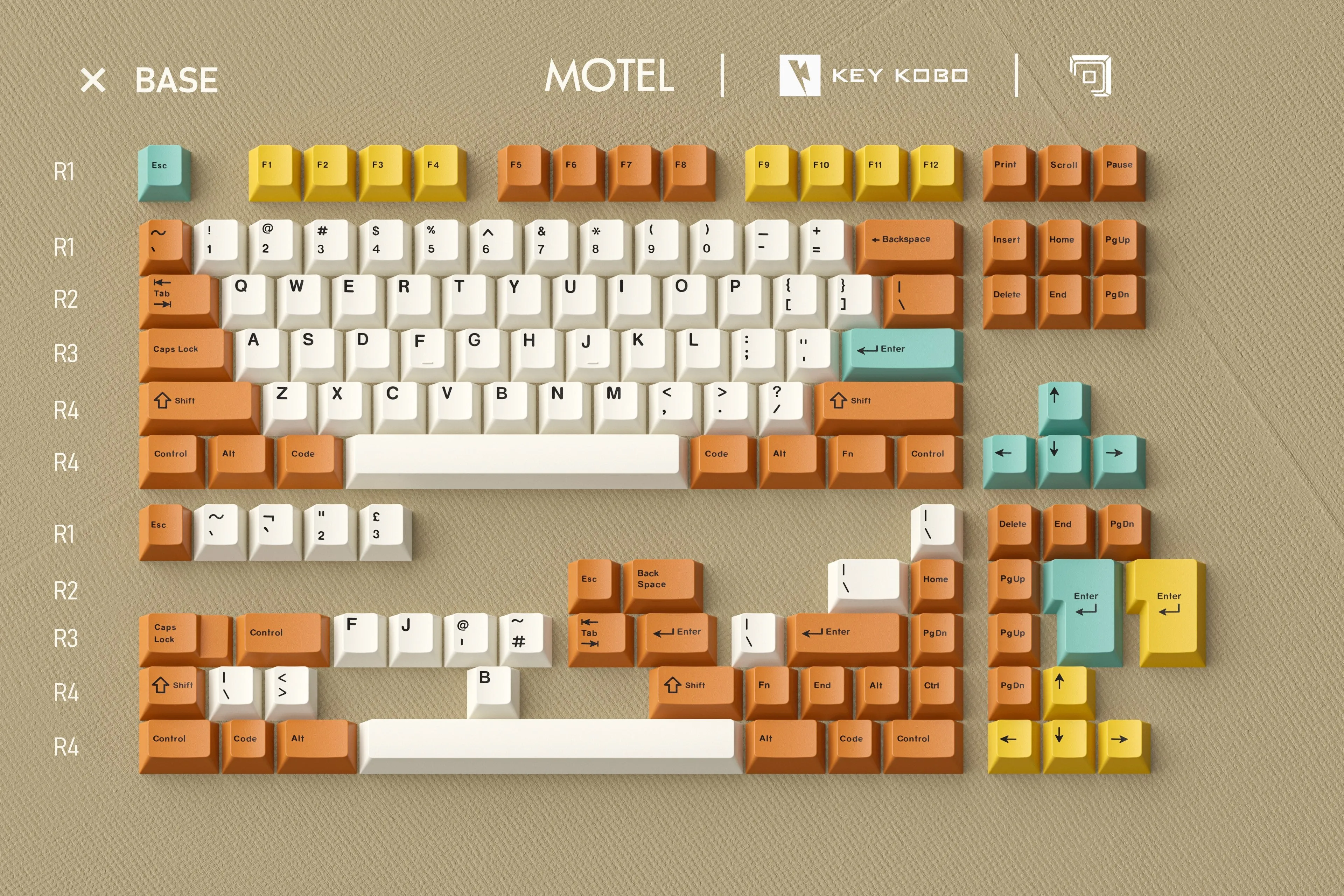 KEYKOBO MOTEL KEYCAP SET Macro Ready Pad