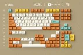 KEYKOBO MOTEL KEYCAP SET Macro Ready Pad