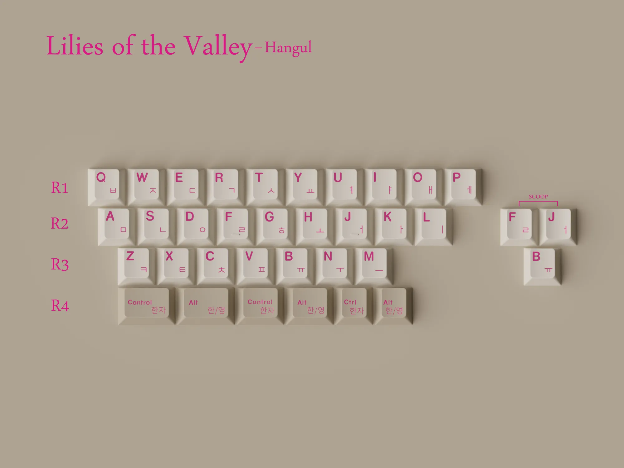 KEYKOBO LILIES OF THE VALLEY ABS DOUBLE-SHOT KEYCAP SET (Instock) Macro Ready Kit Desk Companion Setup