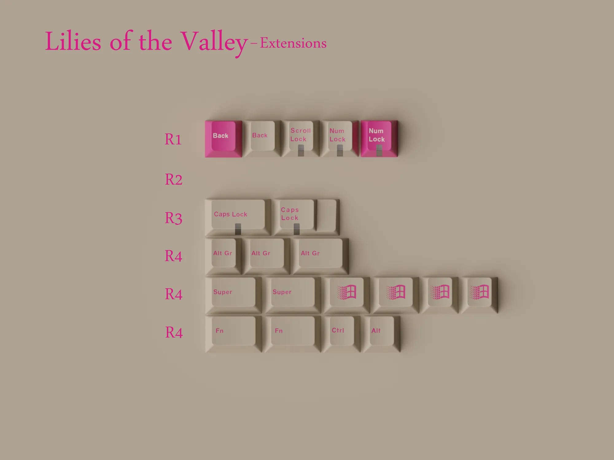 Gaming Desk Essential MOBA Macro Keys KEYKOBO LILIES OF THE VALLEY ABS DOUBLE-SHOT KEYCAP SET (Instock)