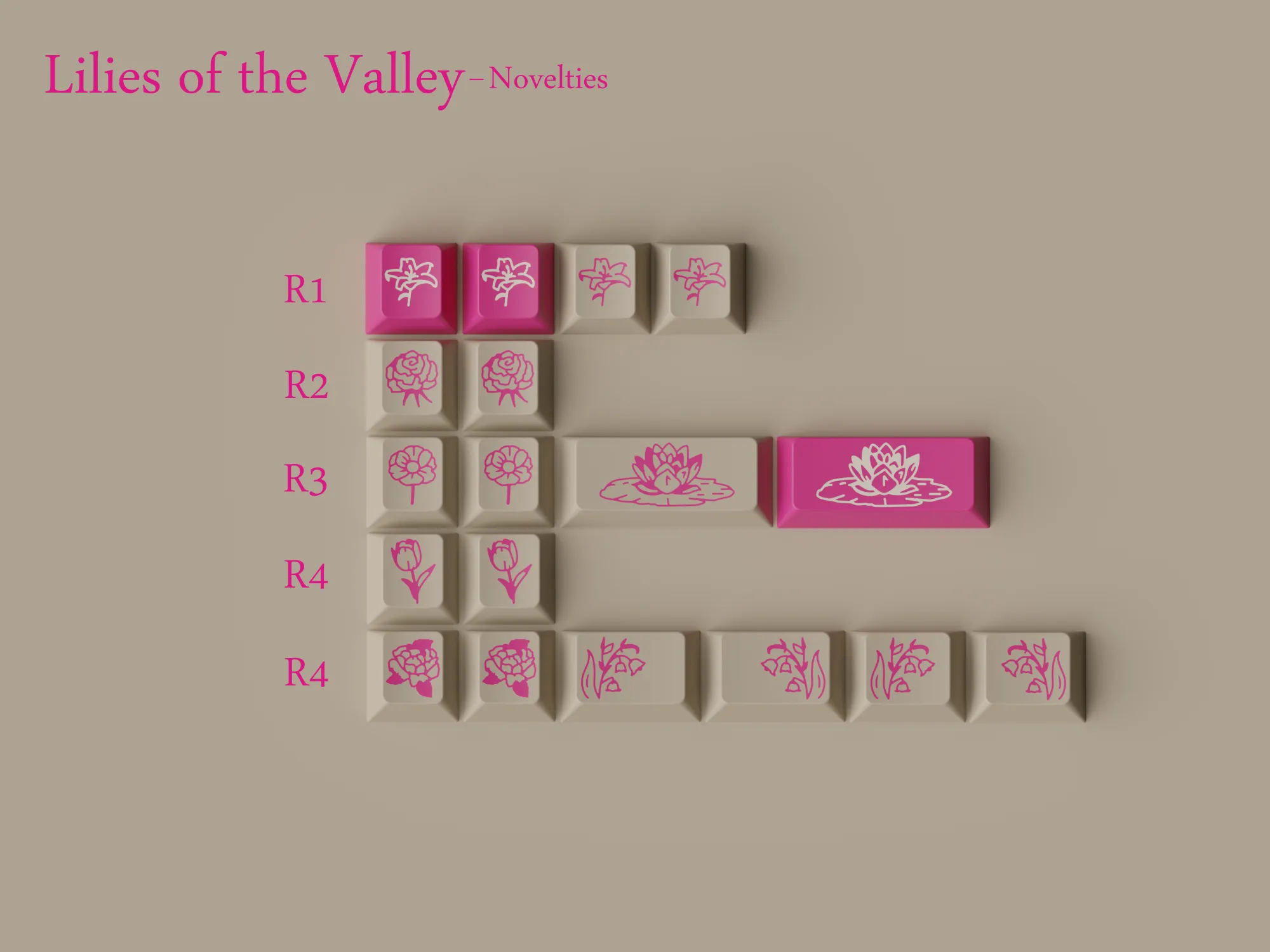KEYKOBO LILIES OF THE VALLEY ABS DOUBLE-SHOT KEYCAP SET (Instock) Mechanical Keyboard Hobbyist Mechanical Keyboard Kit