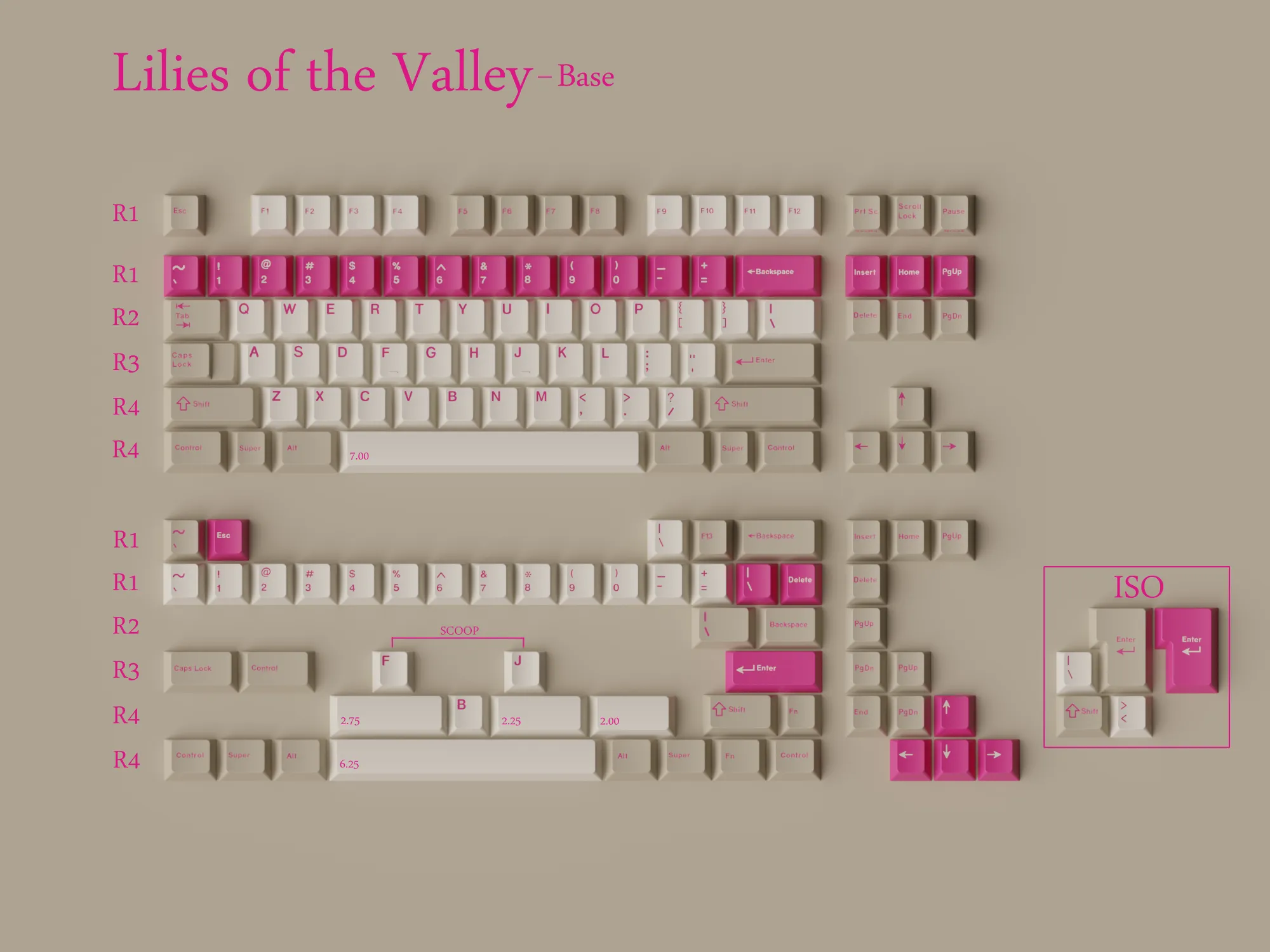 Portable Typing KEYKOBO LILIES OF THE VALLEY ABS DOUBLE-SHOT KEYCAP SET (Instock)