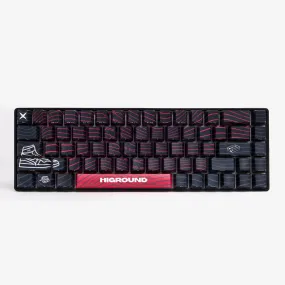 Speed Switch Setup IP Banned 1 Keyboard