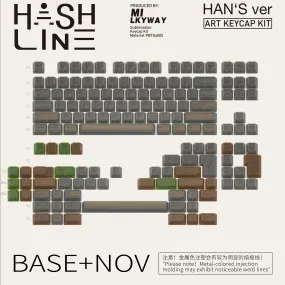 MW HASH-LINE ABS KEYCAP SET Mechanical Switch Options