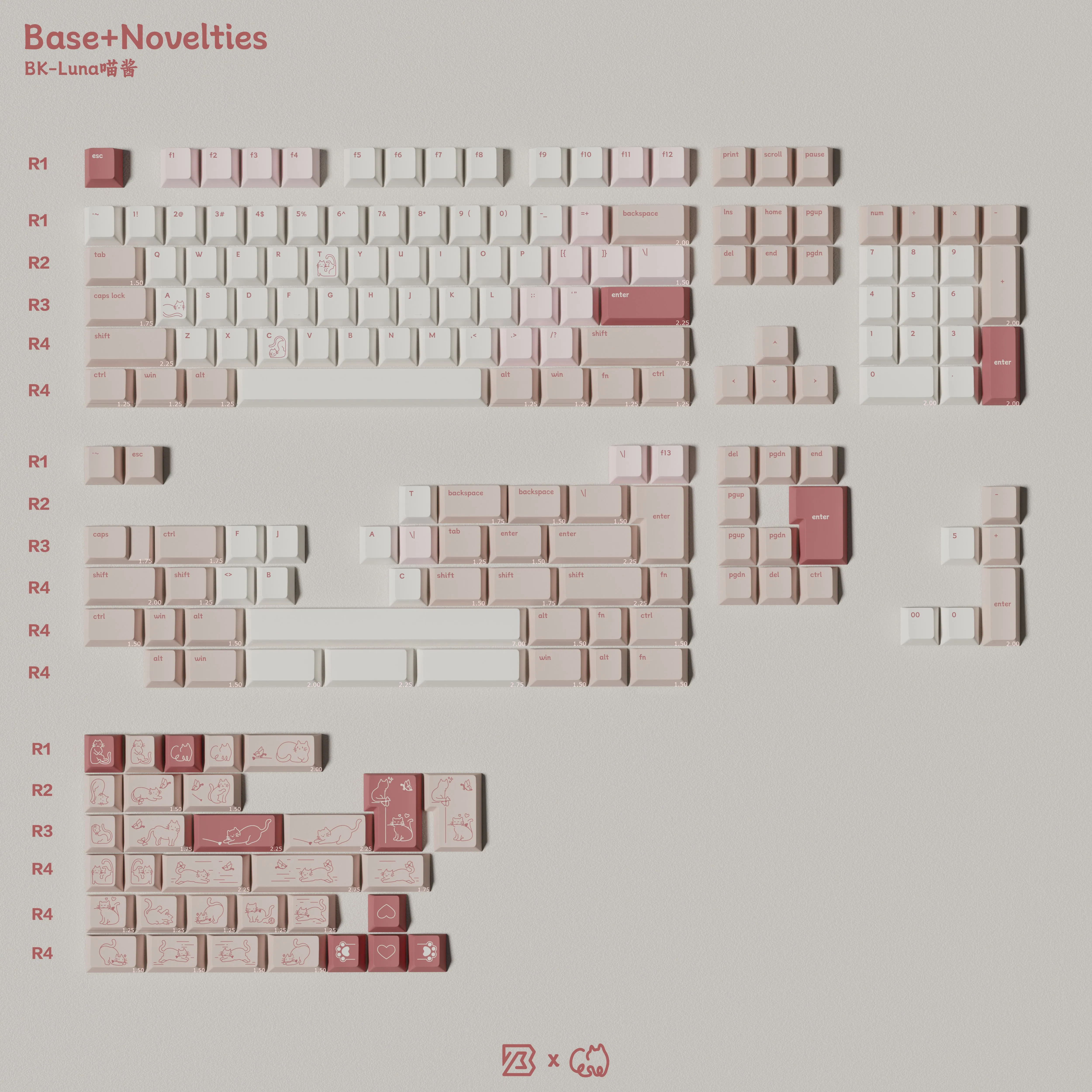 KEYBOARD SCIENCE PBT LUNA KEYCAP SET RGB Desk Setup Optical Mechanical Switch