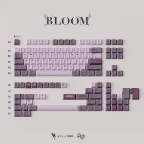 Premium Typing Experience Kit KEYKOBO BLOOM ABS DOUBLE-SHOT KEYCAP SET