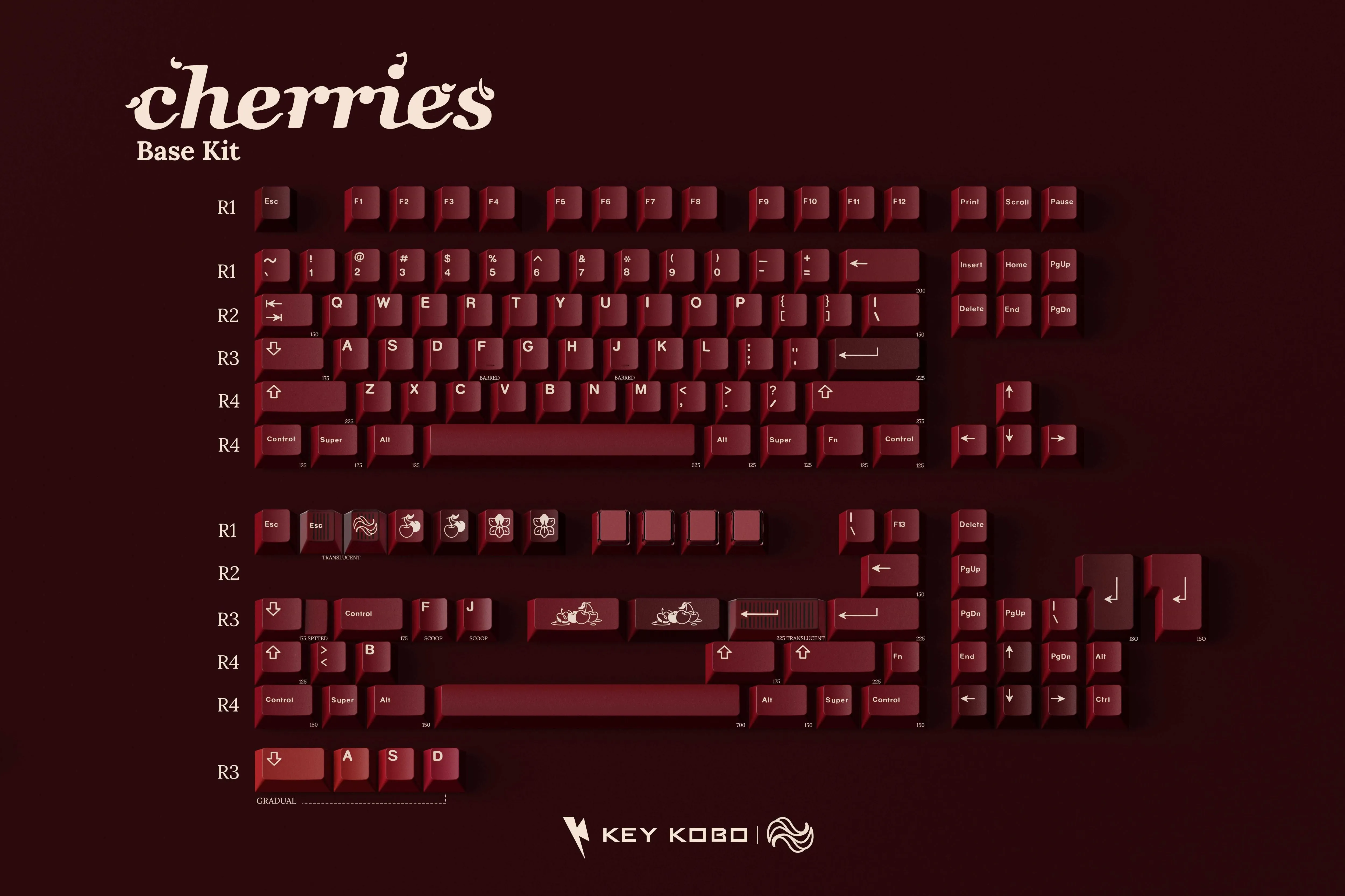Macro Engine Software FPS Optimized Setup KEYKOBO CHERRIES ABS DOUBLE-SHOT KEYCAP SET
