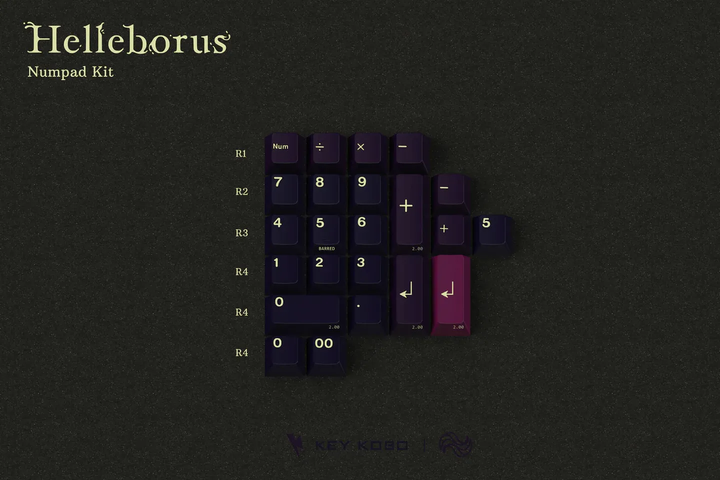 KEYKOBO HELLEBORUS R2 KEYCAP SET High-Speed Input Keyboard