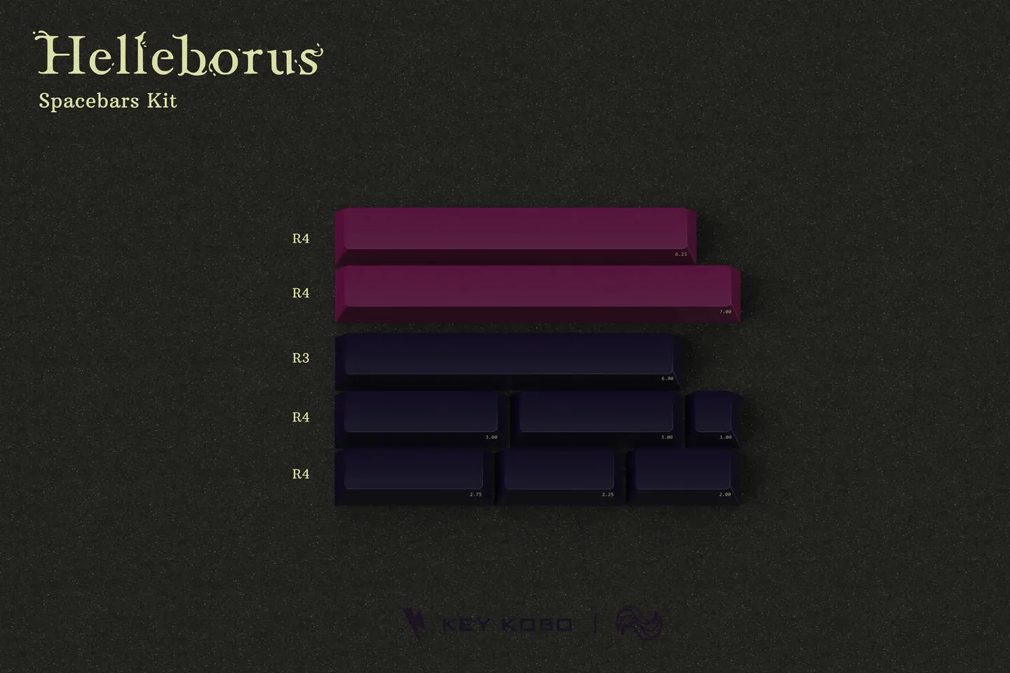 KEYKOBO HELLEBORUS R2 KEYCAP SET Hot Swap PCB Setup