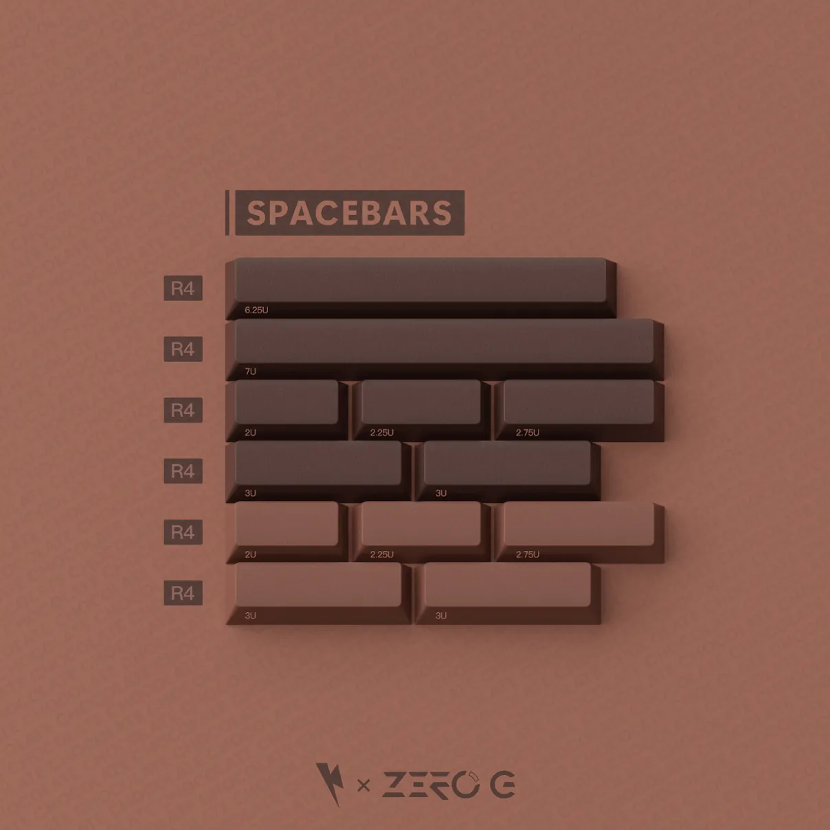 KEYKOBO NAMA CHOCOLATE KEYCAP SET Mechanical Typing Efficiency Setup Tactile Feedback