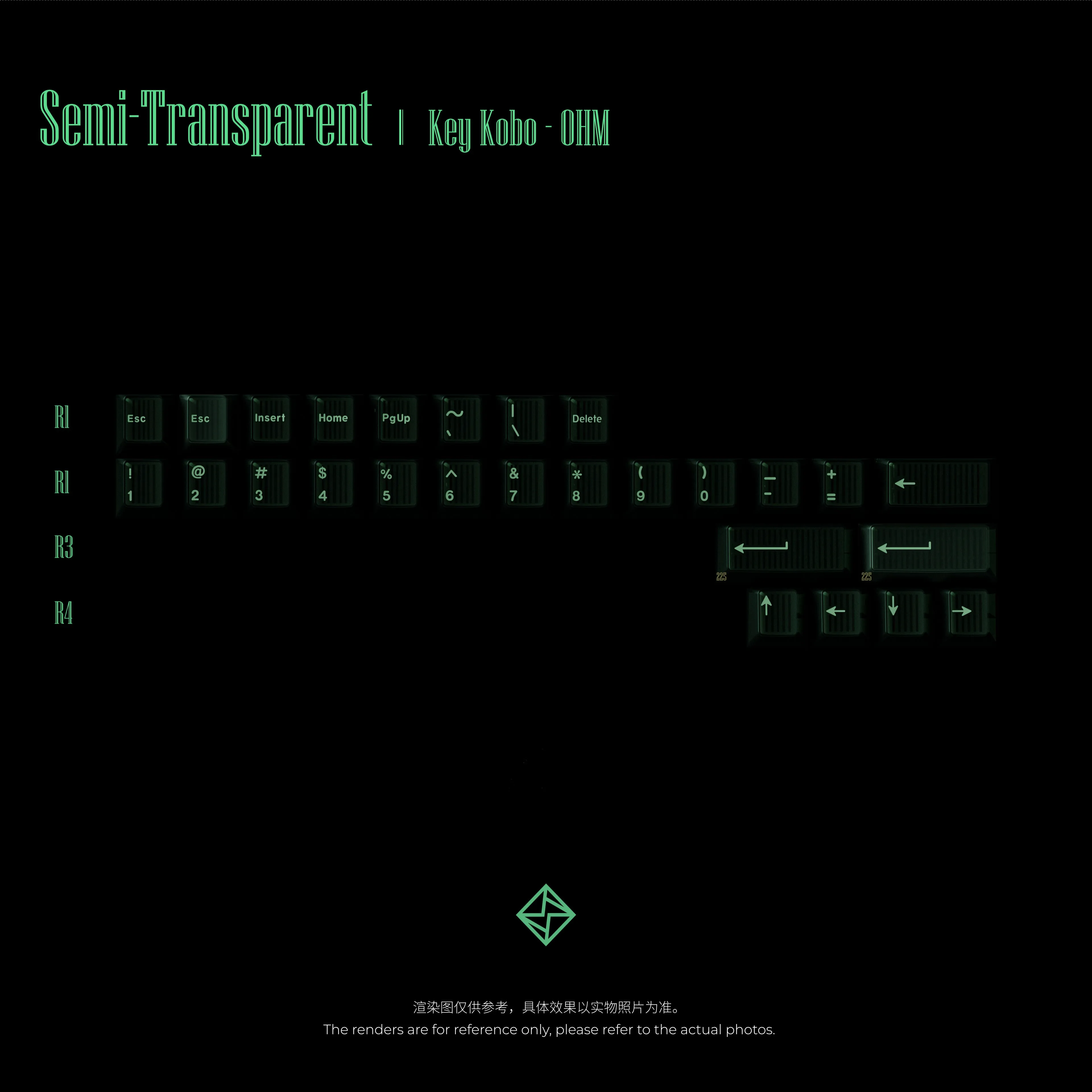 KEYKOBO OHM ABS TRIPLE-SHOT KEYCAP SET Palm Rest Premium Build Keyboard