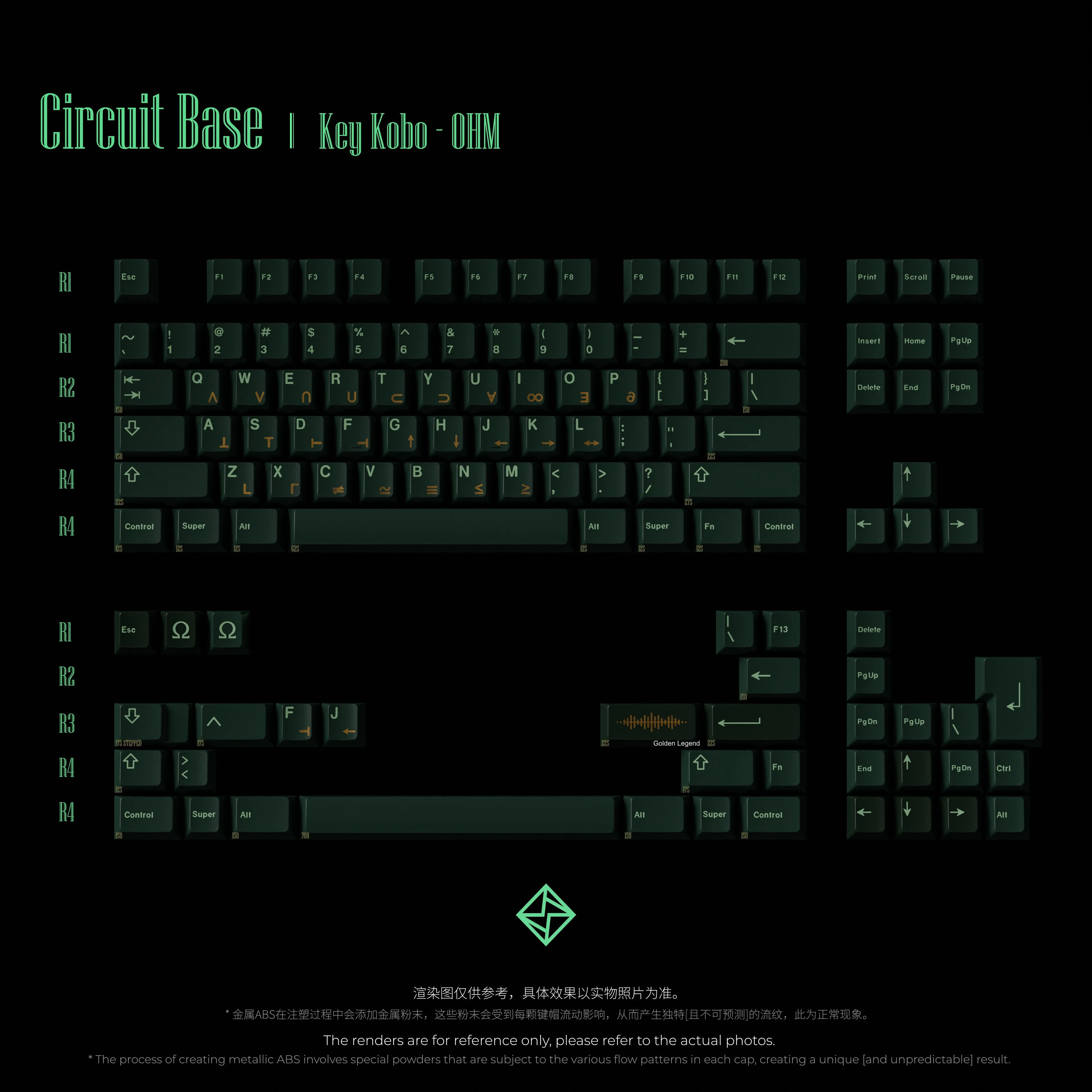 Mechanical Key Switch Upgrade Desk Friendly Setup KEYKOBO OHM ABS TRIPLE-SHOT KEYCAP SET