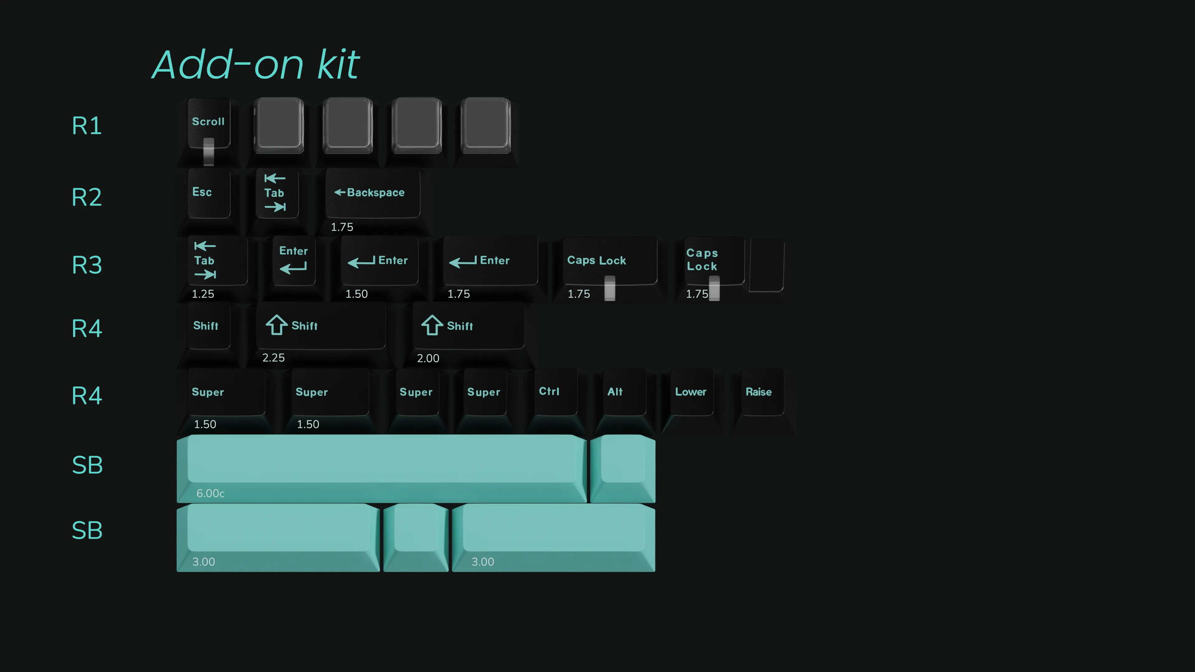 Key Stabilizer Kit KEYKOBO VERDIGRIS ABS DOUBLE-SHOT KEYCAP SET PRE-ORDER
