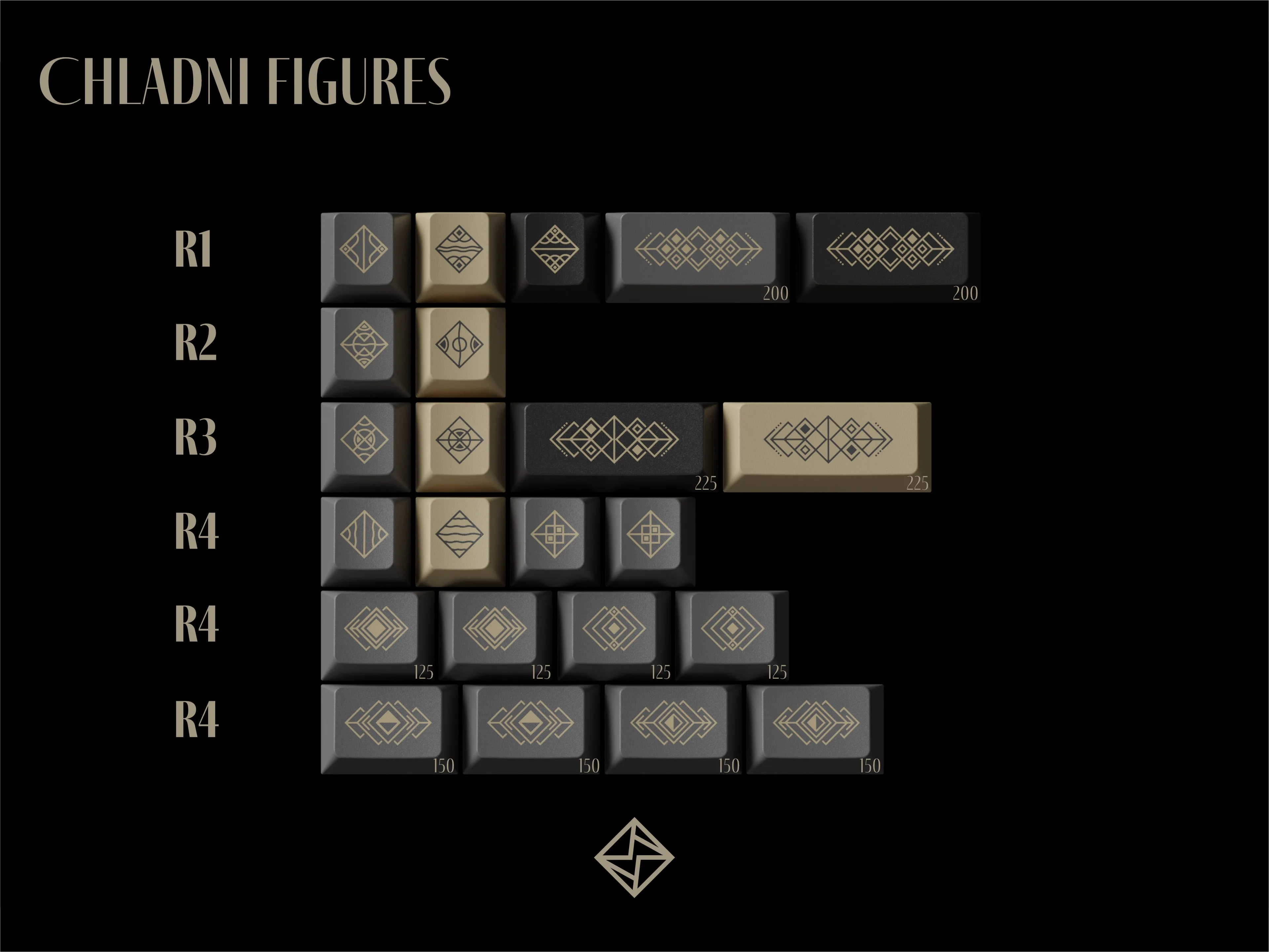 Quiet Typing KEYKOBO VIBRATO KEYCAP SET