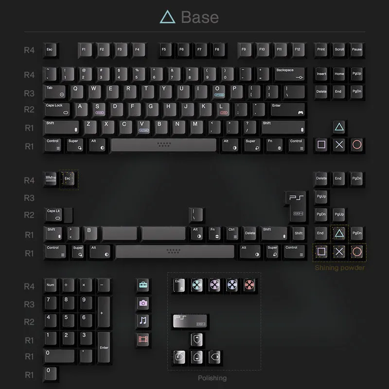 Mechanical Keypad Office 80 RETROS PS1994 PBT ABS KEYCAP SET