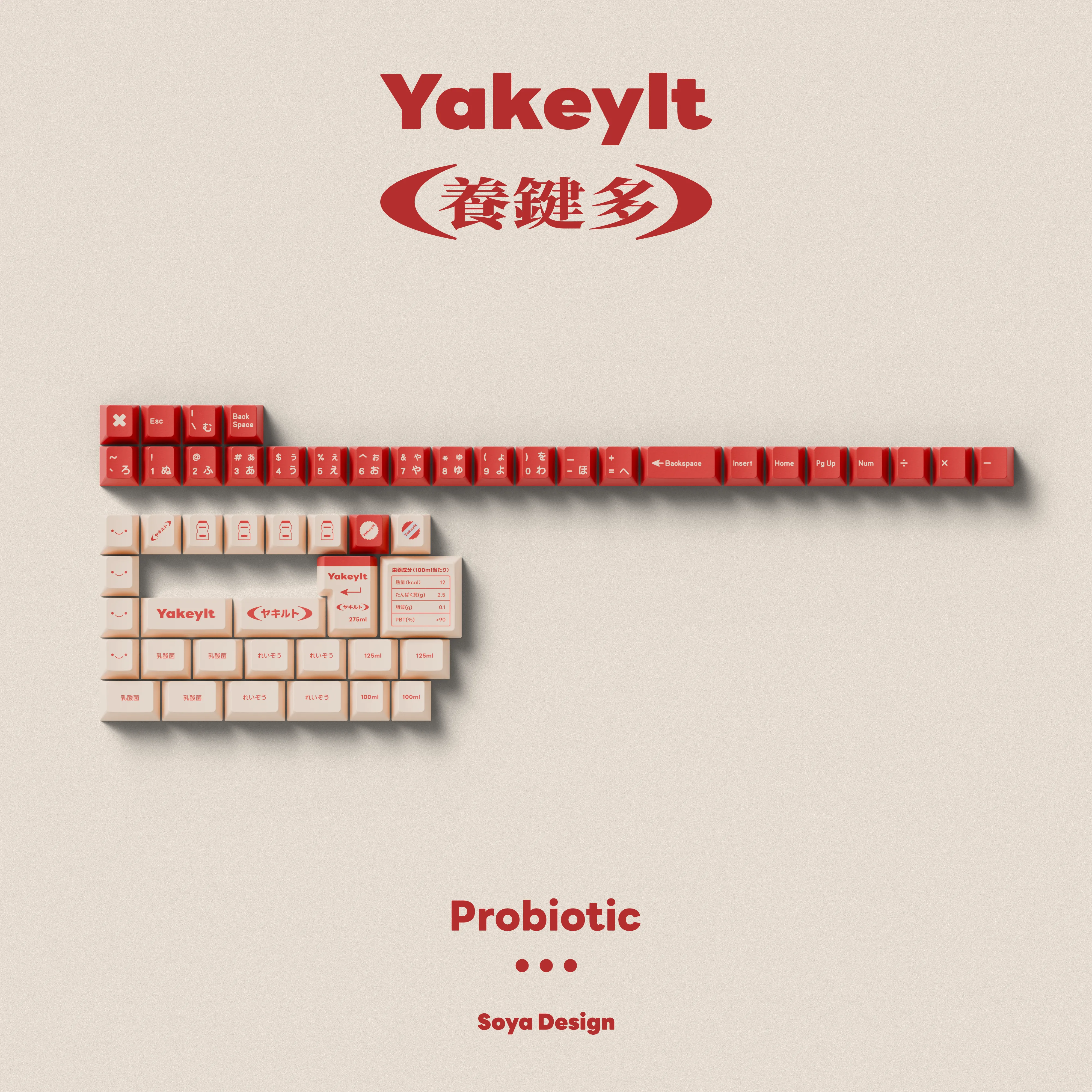 TUT YAKEYLT CHERRY PROFILE KEYCAPS SET R2 Desk Aesthetic