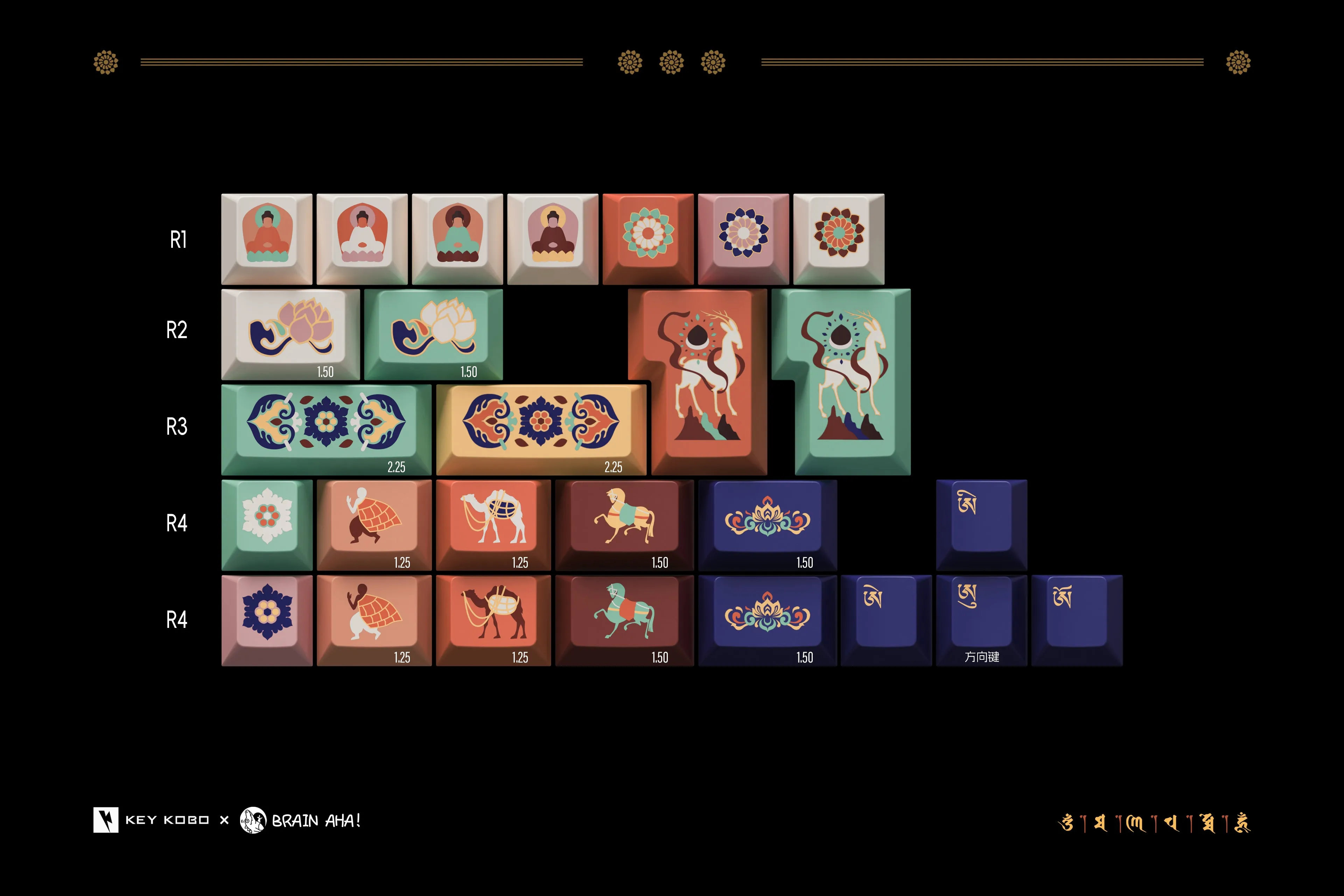 Macro Ready Pad KEYKOBO BOUNDLESS JATAKA ABS DOUBLE-SHOT KEYCAP SET (INSTOCK)