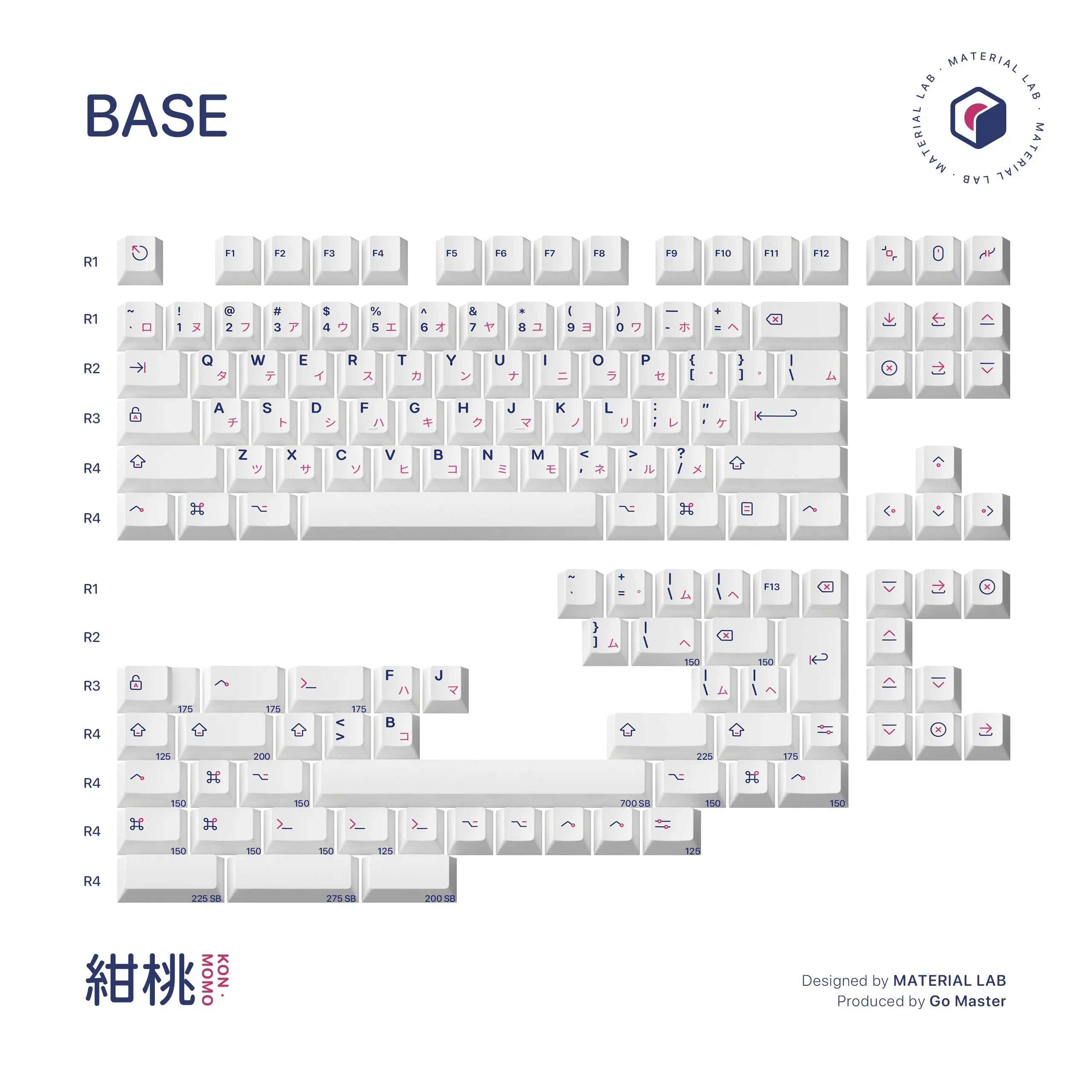 GoMaster Kon Momo R2 PBT Dye-Sub Keycaps (Instock) Gaming Efficiency Keys Kit Cable Management
