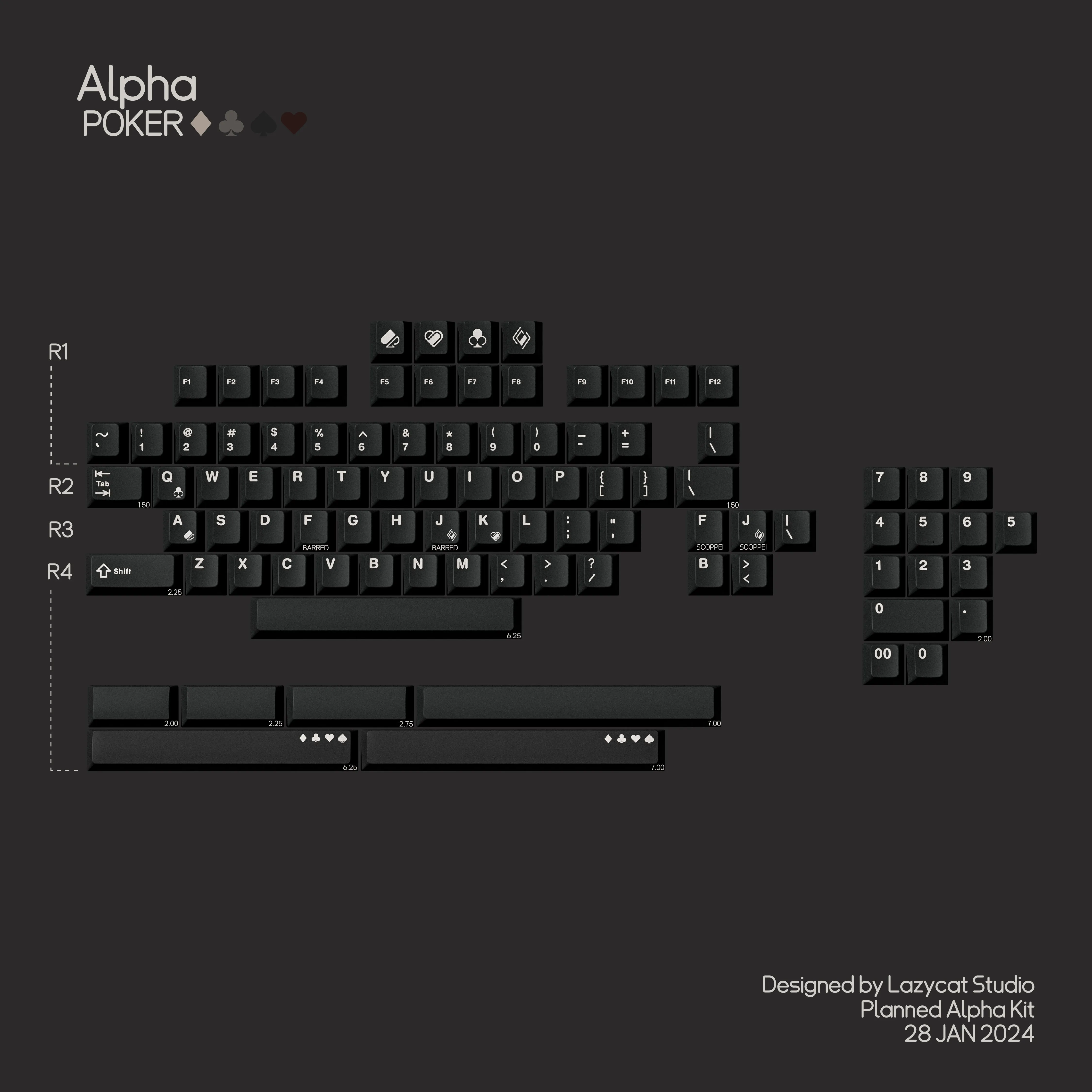 Desk Companion Keyboard Cherry Profile MW POKER PBT DOUBLE-SHOT KEYCAP SET PRE-ORDER