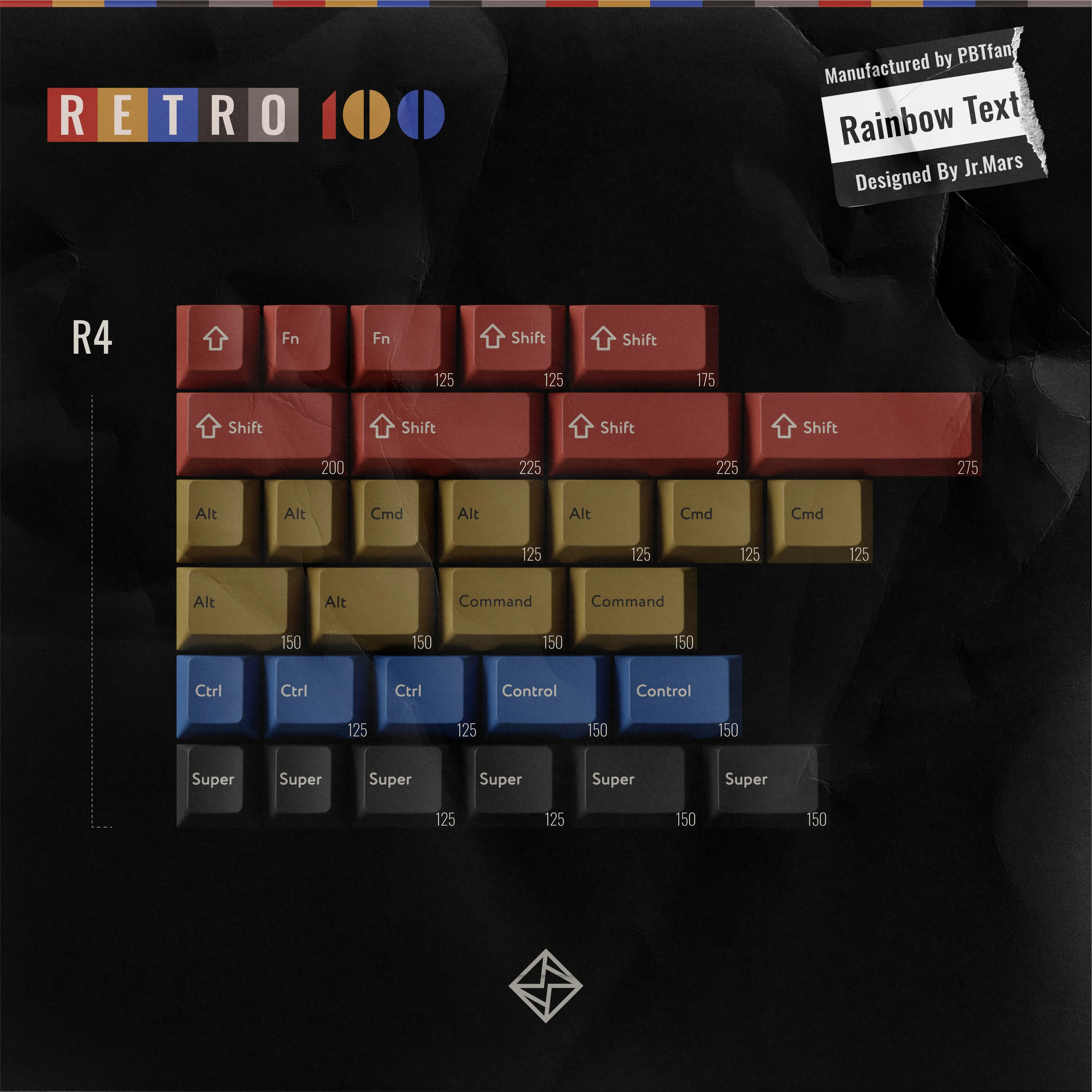 Tactile Switch Home Setup PBTfans Retro 100 Keycap Set
