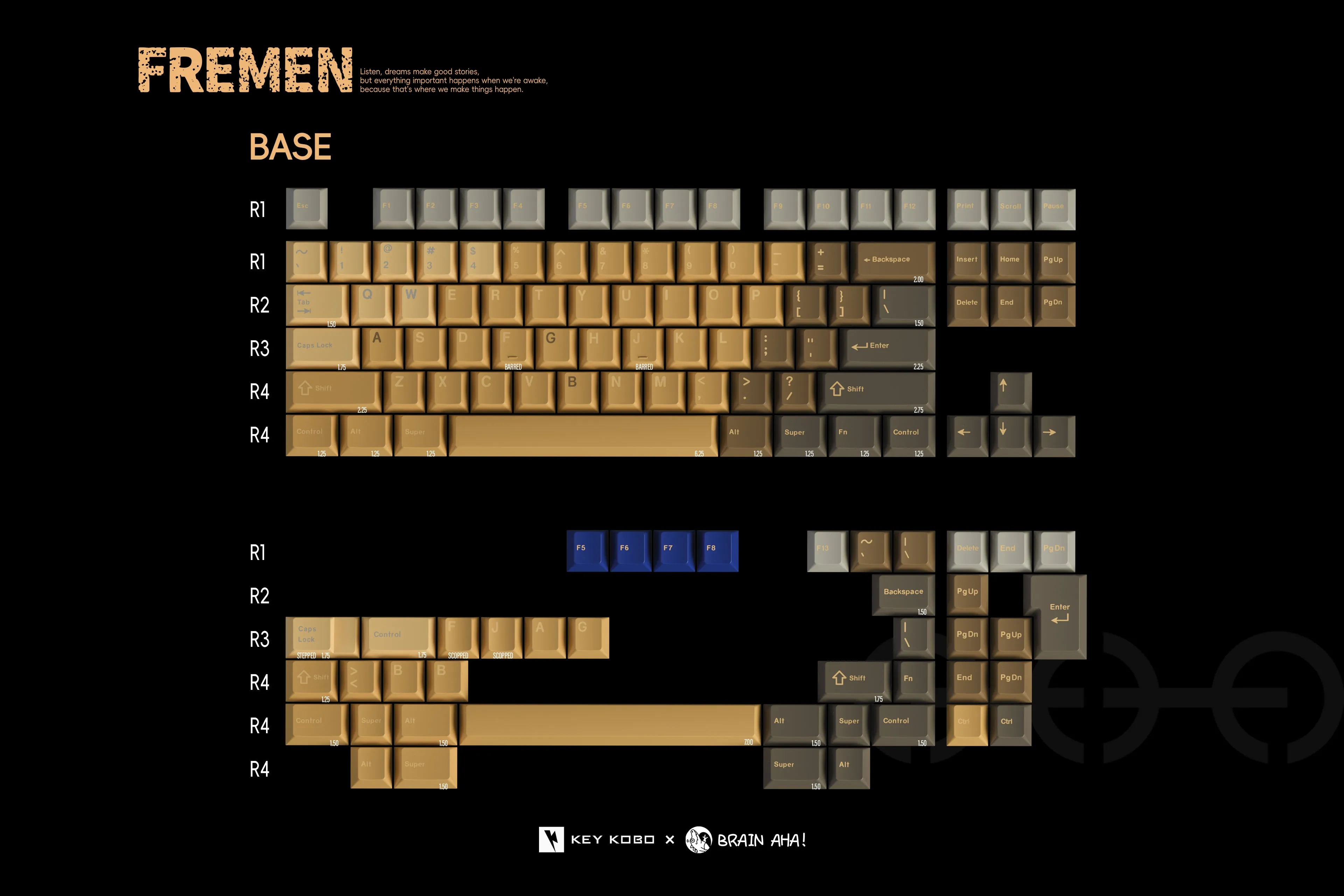 SA Profile Keycaps Keykobo Fremen ABS Double-Shot Keycap Set