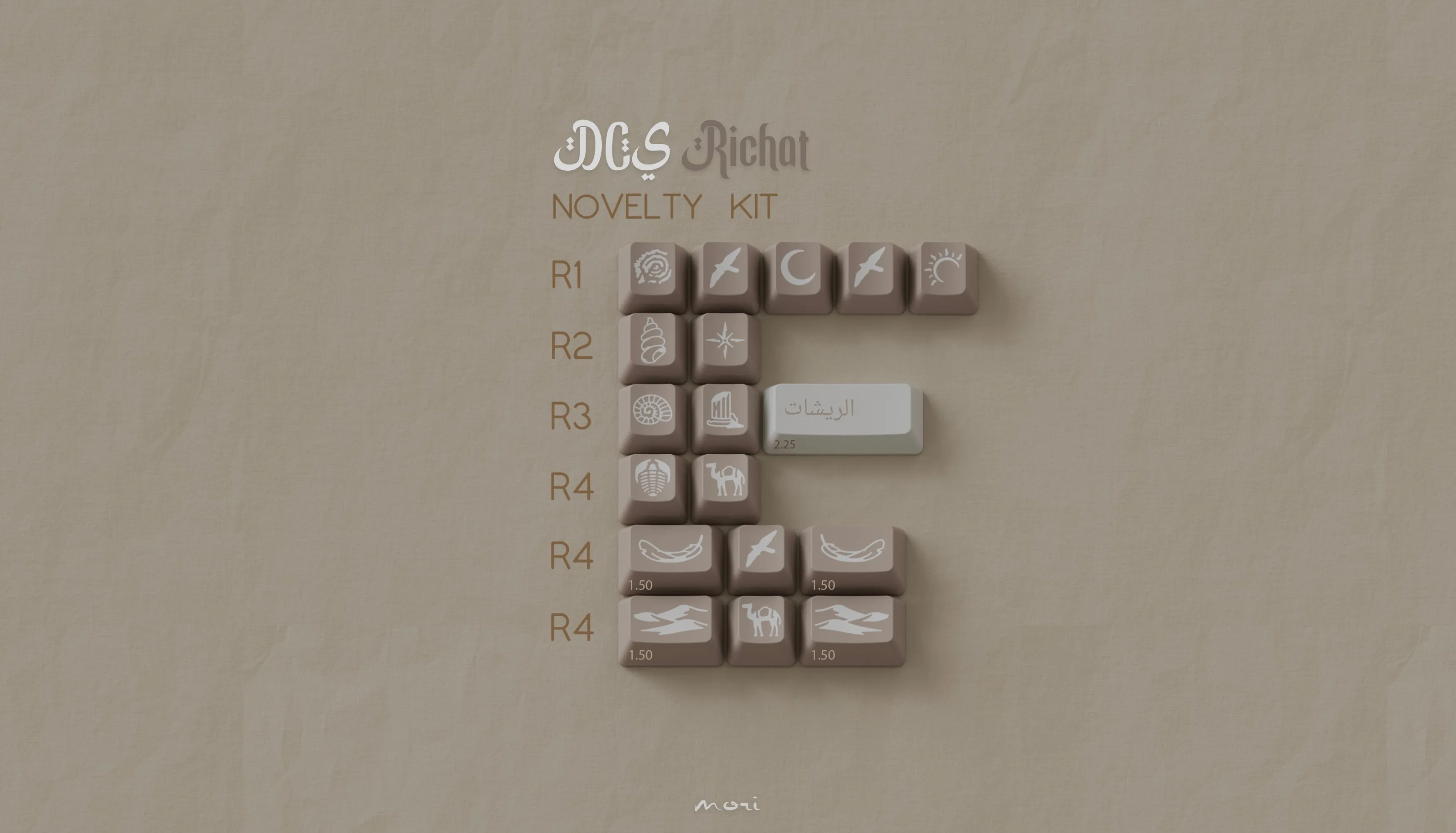 SP DCS Richat ABS Keycap Set Instock School Desk