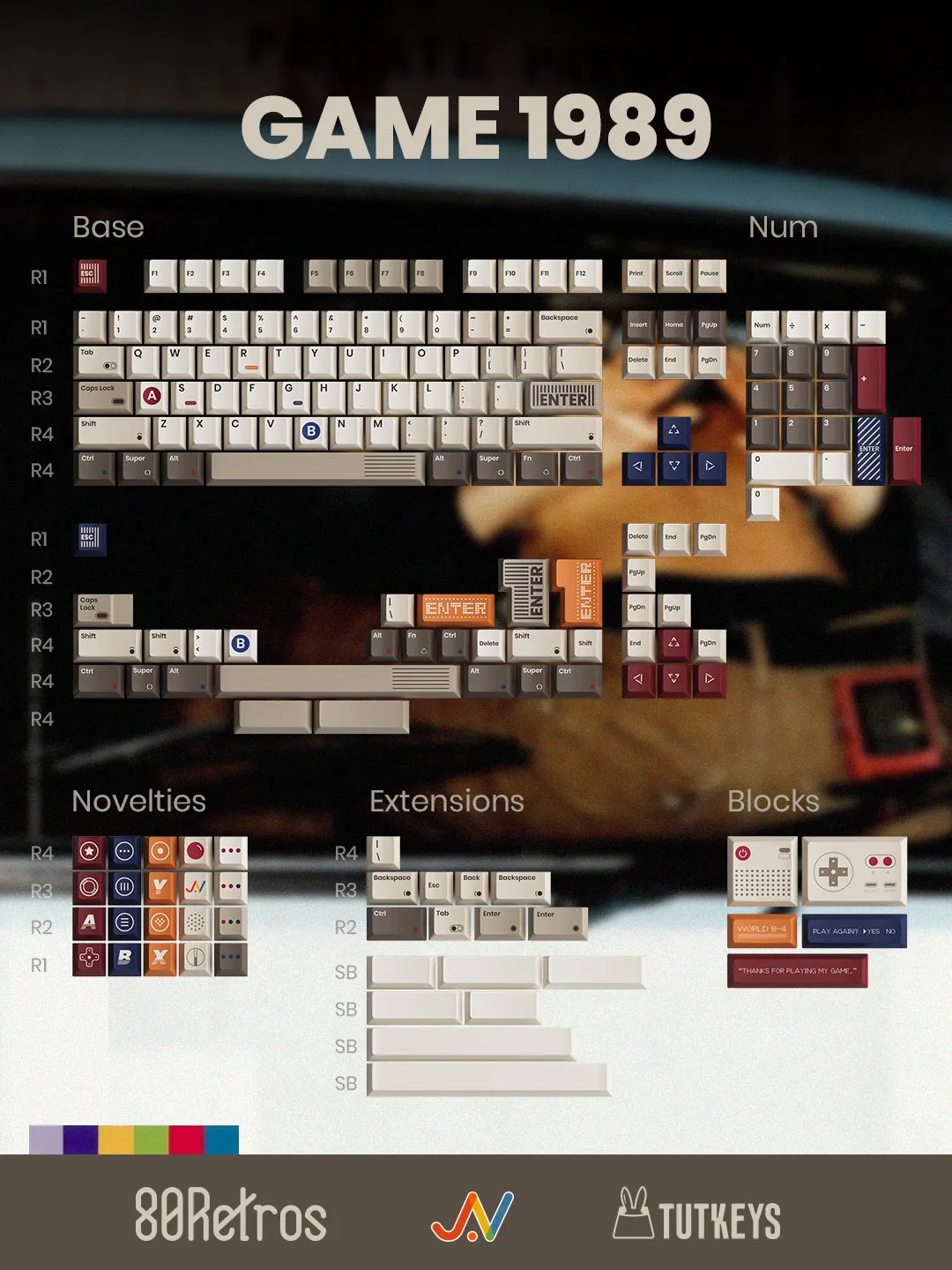 Linux Compatible TUT GAME 1989 KEYCAPS CHERRY PROFILE DYE SUBLIMATION PBT