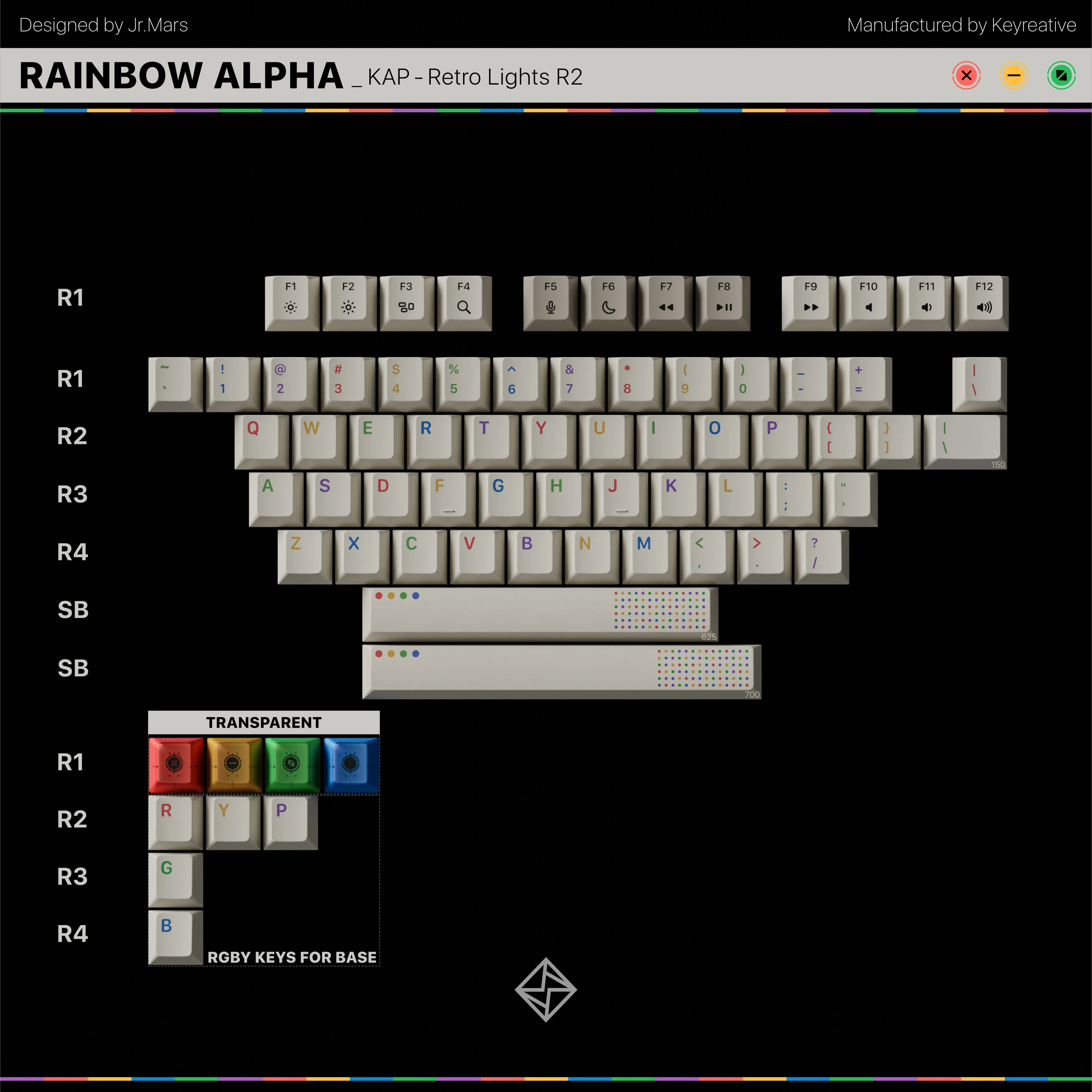 KAP Retro Lights R2 Keycap Set [INSTOCK] Professional Setup