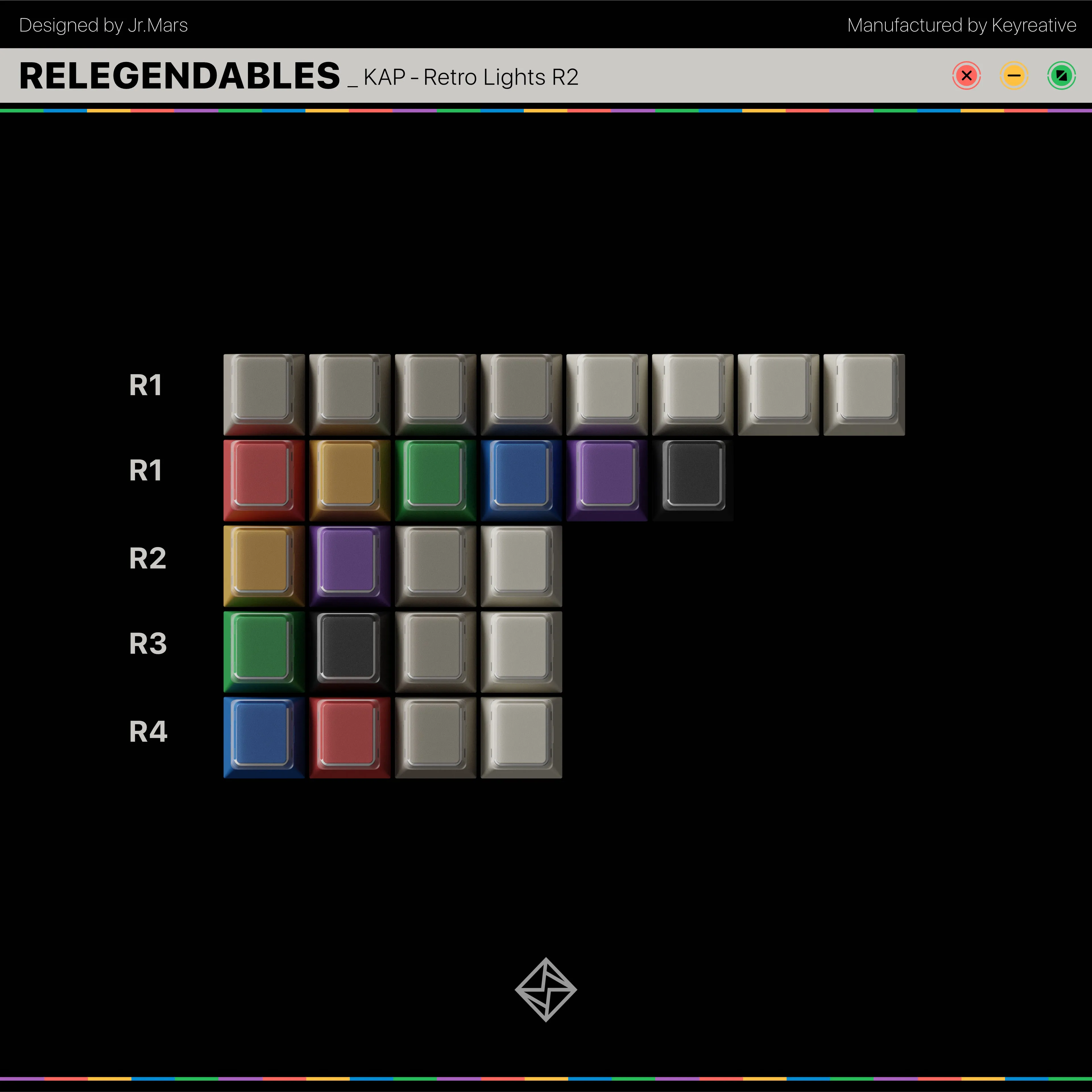 Macro Mapping KAP Retro Lights R2 Keycap Set [INSTOCK]