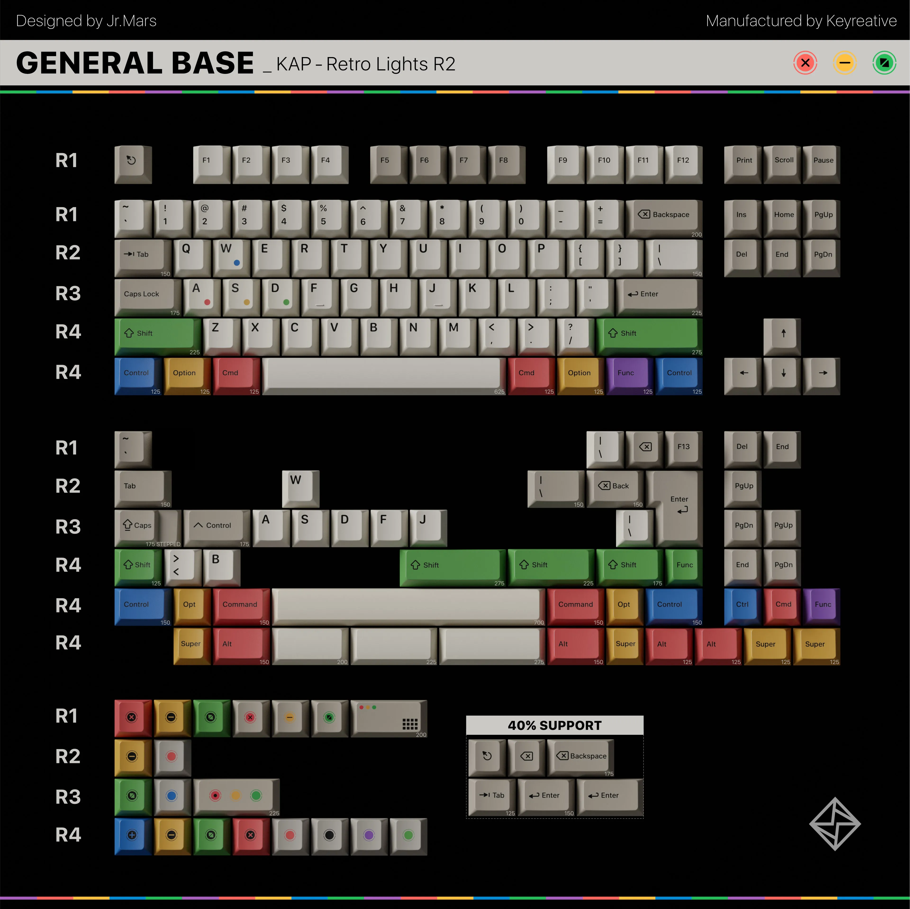High-End Typing Student Setup KAP Retro Lights R2 Keycap Set [INSTOCK]